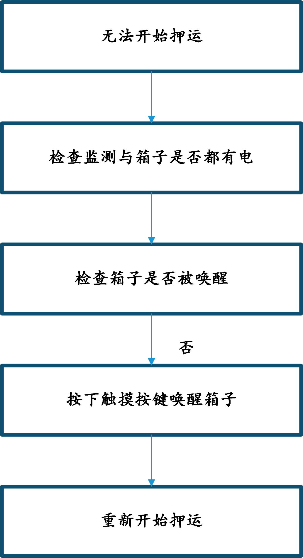 &#27431;&#23453;&#32593;&#39029;&#29256;&#45;&#27431;&#23453;&#40;&#20013;&#22269;&#41;